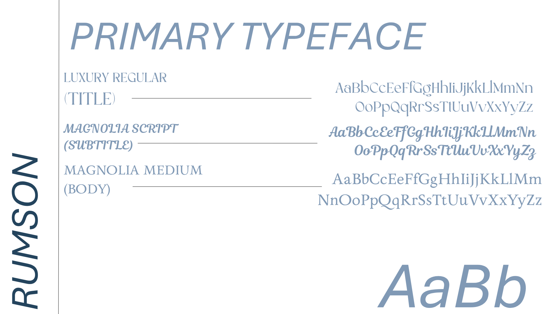 Primary typeface specimen page