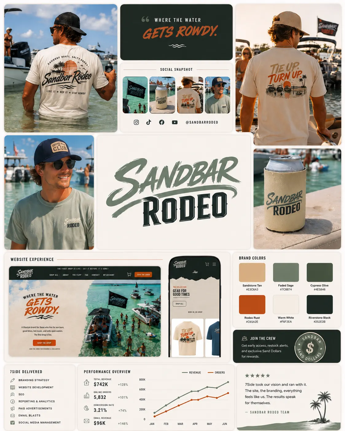 Sandbar Rodeo brand and ecommerce system