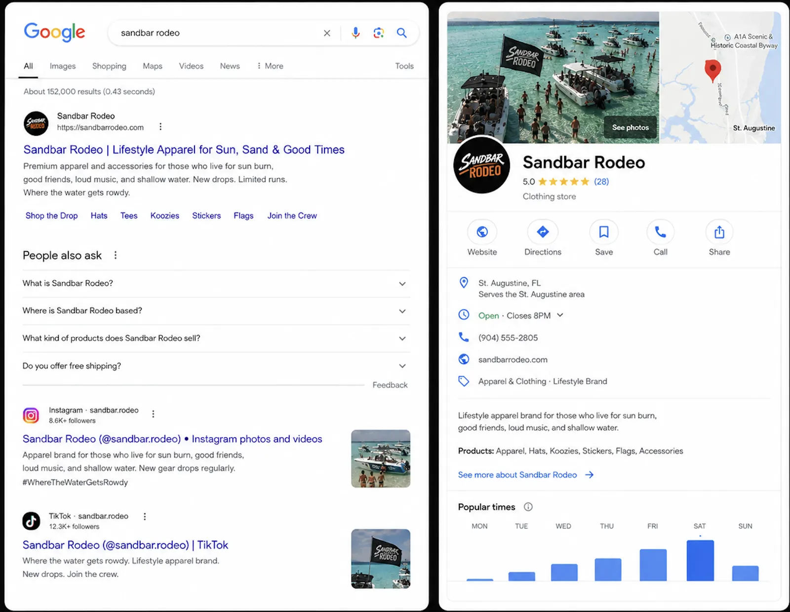 Sandbar Rodeo Google Business Profile search result mockup